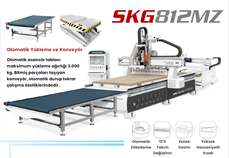 HuaHua SKG 812 MZ Otomatik Etiketleme Yükleme ve Boşaltmalı Cnc Router